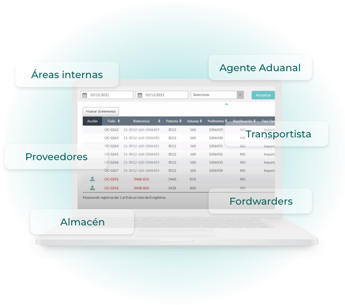 sistema-integral-de-comercio-exterior-computadora-expediente-digital